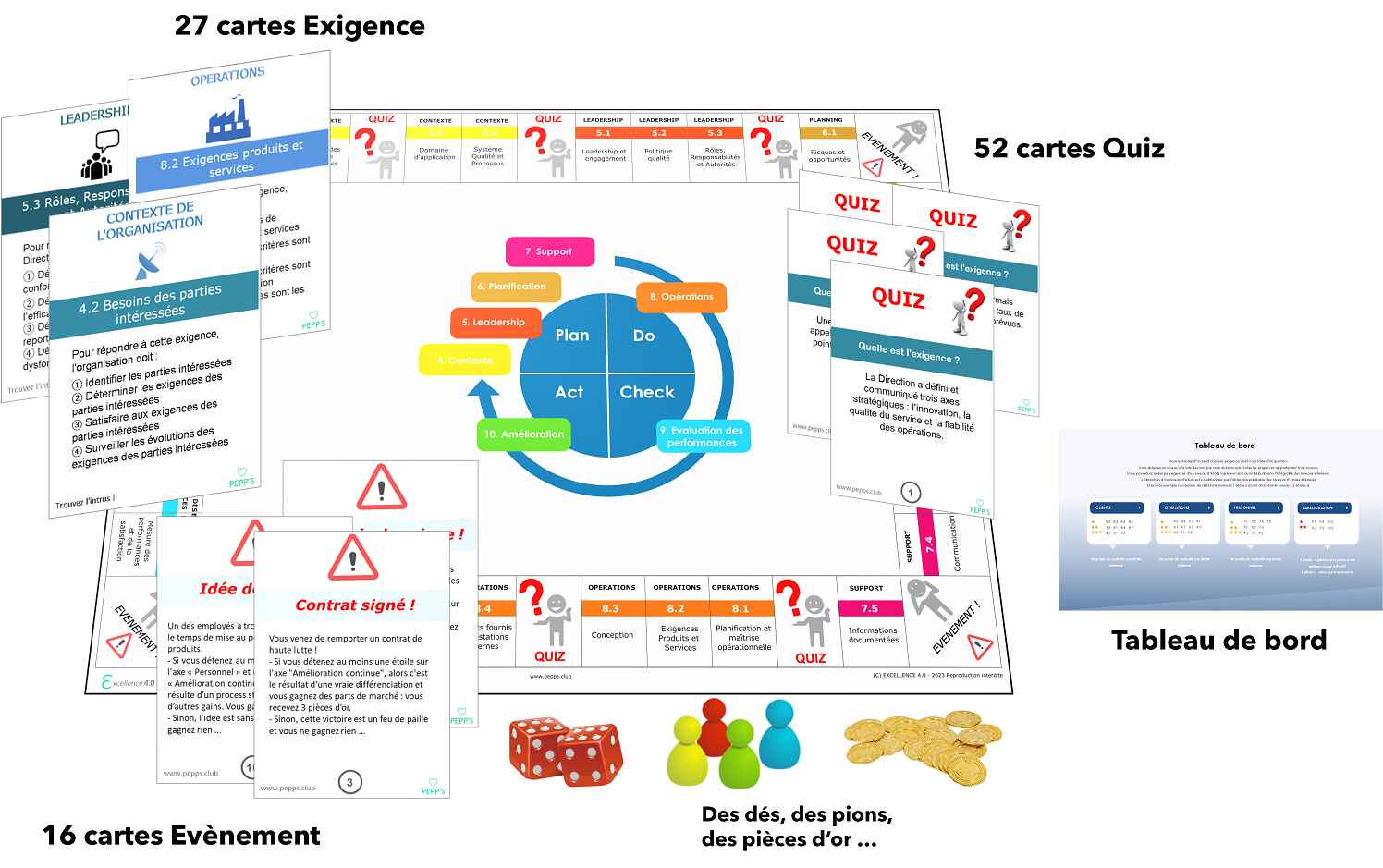 Jeu Formation ISO 9001